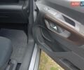 Серый Пежо Rifter, объемом двигателя 1.5 л и пробегом 76 тыс. км за 23538 $, фото 26 на Automoto.ua