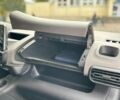 Сірий Пежо Rifter, об'ємом двигуна 1.56 л та пробігом 128 тис. км за 18500 $, фото 21 на Automoto.ua