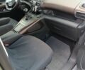 Сірий Пежо Rifter, об'ємом двигуна 1.5 л та пробігом 76 тис. км за 22957 $, фото 18 на Automoto.ua