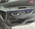 Сірий Пежо Rifter, об'ємом двигуна 1.56 л та пробігом 134 тис. км за 18200 $, фото 29 на Automoto.ua
