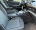 Сірий Пежо Rifter, об'ємом двигуна 1.56 л та пробігом 102 тис. км за 21500 $, фото 36 на Automoto.ua