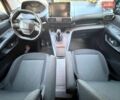 Сірий Пежо Rifter, об'ємом двигуна 1.56 л та пробігом 102 тис. км за 21500 $, фото 46 на Automoto.ua