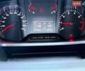 Сірий Пежо Rifter, об'ємом двигуна 1.5 л та пробігом 41 тис. км за 23700 $, фото 11 на Automoto.ua
