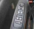 Синий Пежо Rifter, объемом двигателя 0 л и пробегом 23 тыс. км за 21000 $, фото 29 на Automoto.ua