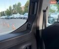 Зеленый Пежо Rifter, объемом двигателя 1.5 л и пробегом 31 тыс. км за 25700 $, фото 27 на Automoto.ua