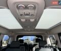 Белый Пежо Traveller, объемом двигателя 2 л и пробегом 106 тыс. км за 32500 $, фото 11 на Automoto.ua