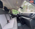 Сірий Пежо Traveller, об'ємом двигуна 2 л та пробігом 270 тис. км за 21700 $, фото 11 на Automoto.ua