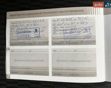 Серый Пежо Traveller, объемом двигателя 2 л и пробегом 75 тыс. км за 34500 $, фото 41 на Automoto.ua