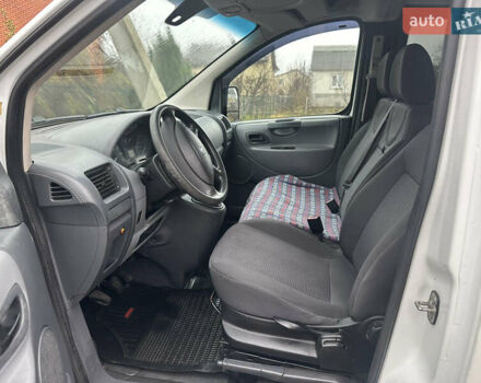 Белый Пежо Boxer, объемом двигателя 1.6 л и пробегом 300 тыс. км за 5400 $, фото 20 на Automoto.ua