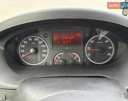 Белый Пежо Boxer, объемом двигателя 2.2 л и пробегом 479 тыс. км за 14800 $, фото 11 на Automoto.ua