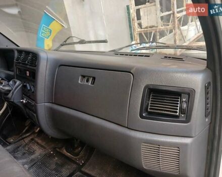 Белый Пежо Boxer, объемом двигателя 2.5 л и пробегом 500 тыс. км за 3499 $, фото 7 на Automoto.ua