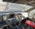Белый Пежо Boxer, объемом двигателя 1.9 л и пробегом 300 тыс. км за 1500 $, фото 6 на Automoto.ua