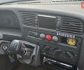 Белый Пежо Boxer, объемом двигателя 2.5 л и пробегом 263 тыс. км за 3300 $, фото 14 на Automoto.ua