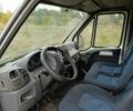 Белый Пежо Boxer, объемом двигателя 2.8 л и пробегом 390 тыс. км за 1850 $, фото 8 на Automoto.ua