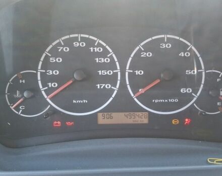 Белый Пежо Boxer, объемом двигателя 2 л и пробегом 505 тыс. км за 4400 $, фото 5 на Automoto.ua