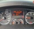 Белый Пежо Boxer, объемом двигателя 3 л и пробегом 523 тыс. км за 11500 $, фото 20 на Automoto.ua