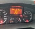 Белый Пежо Boxer, объемом двигателя 2.2 л и пробегом 155 тыс. км за 6800 $, фото 11 на Automoto.ua