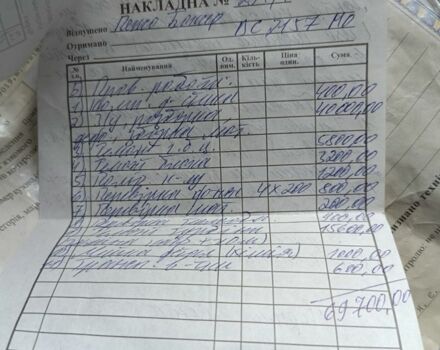 Белый Пежо Boxer, объемом двигателя 2.2 л и пробегом 125 тыс. км за 9300 $, фото 13 на Automoto.ua