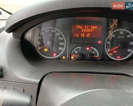 Белый Пежо Boxer, объемом двигателя 2.2 л и пробегом 293 тыс. км за 8700 $, фото 16 на Automoto.ua