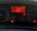 Белый Пежо Boxer, объемом двигателя 2.2 л и пробегом 0 тыс. км за 10500 $, фото 6 на Automoto.ua