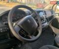 Белый Пежо Boxer, объемом двигателя 2.2 л и пробегом 280 тыс. км за 16700 $, фото 4 на Automoto.ua