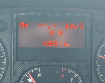 Белый Пежо Boxer, объемом двигателя 2.2 л и пробегом 436 тыс. км за 16500 $, фото 6 на Automoto.ua