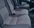 Білий Пежо Boxer, об'ємом двигуна 3 л та пробігом 345 тис. км за 12650 $, фото 7 на Automoto.ua
