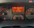 Белый Пежо Boxer, объемом двигателя 2 л и пробегом 227 тыс. км за 13500 $, фото 16 на Automoto.ua
