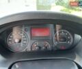 Белый Пежо Boxer, объемом двигателя 2 л и пробегом 174 тыс. км за 12950 $, фото 1 на Automoto.ua