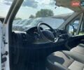 Белый Пежо Boxer, объемом двигателя 2.2 л и пробегом 175 тыс. км за 15350 $, фото 29 на Automoto.ua