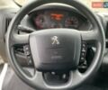 Белый Пежо Boxer, объемом двигателя 2.2 л и пробегом 175 тыс. км за 14950 $, фото 28 на Automoto.ua