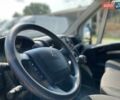 Белый Пежо Boxer, объемом двигателя 2.2 л и пробегом 175 тыс. км за 15350 $, фото 33 на Automoto.ua