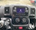 Белый Пежо Boxer, объемом двигателя 2.2 л и пробегом 175 тыс. км за 14950 $, фото 31 на Automoto.ua