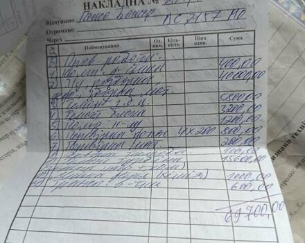 Білий Пежо Boxer, об'ємом двигуна 2.2 л та пробігом 525 тис. км за 9200 $, фото 12 на Automoto.ua