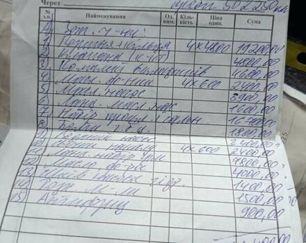 Білий Пежо Boxer, об'ємом двигуна 2.2 л та пробігом 525 тис. км за 9200 $, фото 13 на Automoto.ua