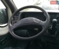 Белый Пежо Boxer, объемом двигателя 1.9 л и пробегом 500 тыс. км за 1000 $, фото 6 на Automoto.ua