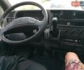 Белый Пежо Boxer, объемом двигателя 1.9 л и пробегом 500 тыс. км за 1000 $, фото 8 на Automoto.ua