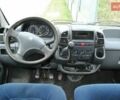 Белый Пежо Boxer, объемом двигателя 2.8 л и пробегом 284 тыс. км за 1624 $, фото 8 на Automoto.ua