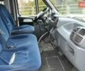 Белый Пежо Boxer, объемом двигателя 2.8 л и пробегом 284 тыс. км за 1624 $, фото 6 на Automoto.ua