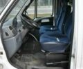 Белый Пежо Boxer, объемом двигателя 2.8 л и пробегом 284 тыс. км за 1624 $, фото 5 на Automoto.ua