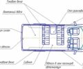 Черный Пежо Boxer, объемом двигателя 2.18 л и пробегом 6 тыс. км за 46424 $, фото 4 на Automoto.ua