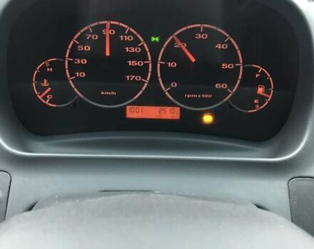 Червоний Пежо Boxer, об'ємом двигуна 2.8 л та пробігом 449 тис. км за 4000 $, фото 9 на Automoto.ua