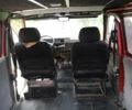 Красный Пежо Boxer, объемом двигателя 2.5 л и пробегом 1000 тыс. км за 600 $, фото 5 на Automoto.ua