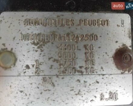 Красный Пежо Boxer, объемом двигателя 2.2 л и пробегом 247 тыс. км за 6450 $, фото 12 на Automoto.ua