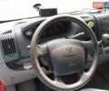 Красный Пежо Boxer, объемом двигателя 2.2 л и пробегом 243 тыс. км за 6450 $, фото 12 на Automoto.ua