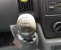 Красный Пежо Boxer, объемом двигателя 2.2 л и пробегом 243 тыс. км за 6450 $, фото 13 на Automoto.ua
