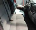 Красный Пежо Boxer, объемом двигателя 2.2 л и пробегом 247 тыс. км за 6450 $, фото 8 на Automoto.ua