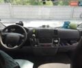 Красный Пежо Boxer, объемом двигателя 2.2 л и пробегом 243 тыс. км за 6450 $, фото 7 на Automoto.ua