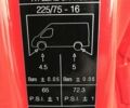 Красный Пежо Boxer, объемом двигателя 3 л и пробегом 310 тыс. км за 16500 $, фото 39 на Automoto.ua