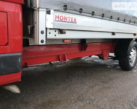Красный Пежо Boxer, объемом двигателя 3 л и пробегом 310 тыс. км за 16500 $, фото 10 на Automoto.ua